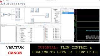 UDS Diagnostics - CAPL Programming (Read & Write Data by Identifier)