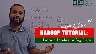 Hadoop Tutorial: Hadoop Modes in Big Data | Fully Distributed Modes | Hadoop OnlineLearningCenter