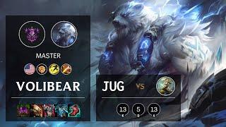 Volibear Jungle vs Master Yi - NA Master Patch 11.6