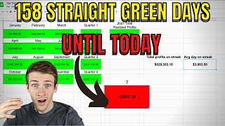 How I Had 158 Straight Green Days & Made $629,397.26 In 7 Months