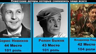 Советские актеры которые снимались чаще всего в кино