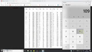 MATLAB using ASCII Values (Use of 32 number in programming)