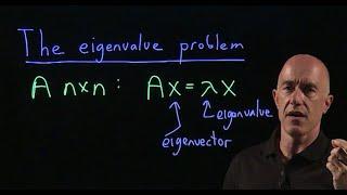 The eigenvalue problem | Lecture 32 | Matrix Algebra for Engineers