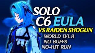 SOLO C6 EULA vs RAIDEN SHOGUN