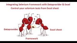Selenium Framework - Part 26 - Running iterations for a tests from excel - Data provider with Excel