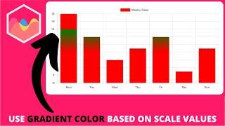 How to Use Gradient Color Based on Scale Values in Chart js