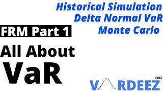 All About Value at Risk(VaR) | FRM Part 1 2023| Historical Simulation, Delta Normal, Monte Carlo VaR