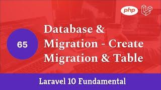 Laravel 10 Fundamental [Part 65] - Database & Migration - Create Migration & Table