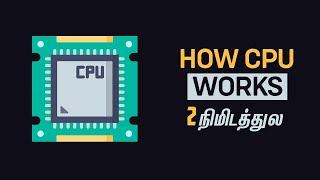 How CPU Works in 2 Minutes - தமிழ்