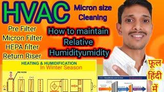 HVAC Design Parts micron size cleaning and Controll related humidity 2023@Dipak Kumbhar