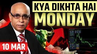 Kya Dikhta Hai 10th March 25- DETAILED by Prakash Gaba