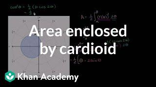 Worked example: Area enclosed by cardioid | AP Calculus BC | Khan Academy