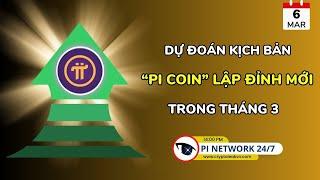 [Pi Network 24/7] Dự Đoán Kịch Bản “Pi Coin” Lập Đỉnh Mới Trong Tháng 3