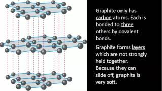 Giant covalent structures