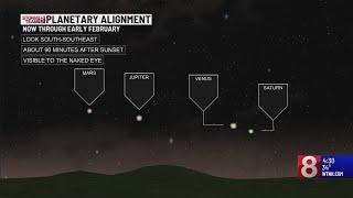 6 planets to align in the night sky: Here’s when