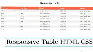 Responsive Table HTML CSS