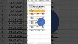 Maximizing Efficiency with 15 Pro Tips for Using SUMIF Formula in Excel | Part 1