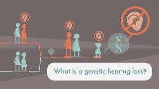 What is a genetic hearing loss?