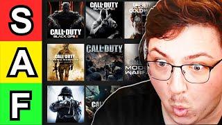 ImMarksman's COD Tier List is BETTER than 99% of YouTubers.
