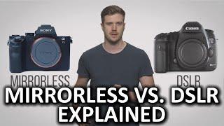 DSLR vs. Mirrorless Cameras As Fast As Possible