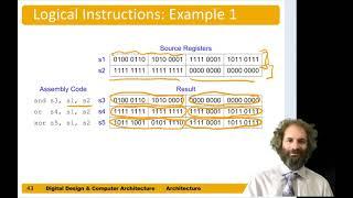 DDCA Ch6 - Part 6: Logical Instructions