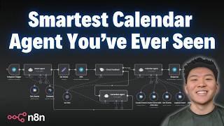 I Built a Human in the Loop Calendar Agent in n8n with No Code