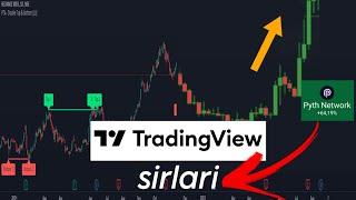 "TRADINGVIEW"dan kunlik savdoga altcoin izlaymiz...