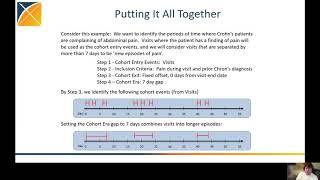 Cohort Definitions in ATLAS  Overview