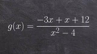 Graphing rational functions using 5 steps