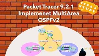 Implement Multiarea OSPFv2