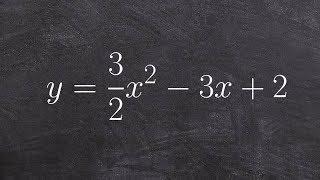 Graphing a quadratic function in standard form