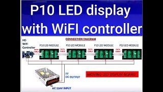 Part1 COLORFUL P10 LED DISPLAY with WF1/W60-75 RGB HD controller DIY STARTER KIT & Tutorial in 5 min