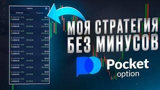 Как я закрываю В ПЛЮС сложные СДЕЛКИ на Pocket Option? полное обучение трейдингу