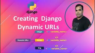 Creating Django Dynamic URLs [Integer  v/s String v/s Slug] | Kundan Kumar #URLs