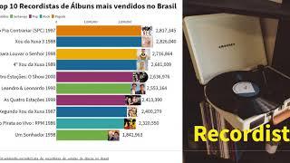 Top 10 Recordistas de Álbuns mais vendidos no Brasil Estatísticas Curiosas