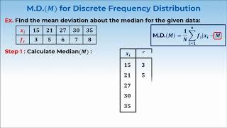 3. 11M15.2 CV 2 Mean Deviation about Median for Discrete Frequency Distribution