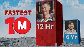 Fastest hit 10 Million Subscribers on Youtube ►3D Compare || UR · Cristiano