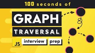 Graph Search Algorithms in 100 Seconds - And Beyond with JS