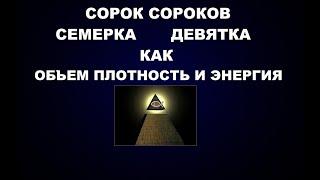 40 7 8 ОБЪЕМ ПЛОТНОСТЬ И ЭНЕРГИЯ