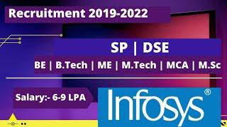 Infosys Off Campus Drive For 2022 Batch | Infosys Recruitment 2021 | Infosys Hiring 2020 2019 Batch