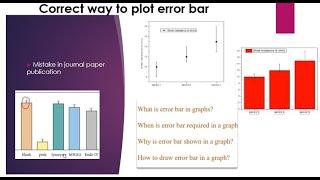 Correct Way to Plot Error Bar in graphs usig Origin/ Bar graph/Line Graph