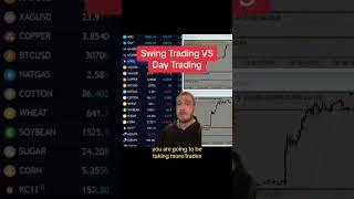 Day Trading VS Swing Trading