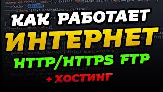 Как работает интернет? Протоколы HTTP/HTTPS, FTP.  Хостинг. Для самых маленьких.