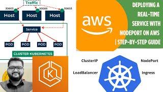 Deploying a Real-Time Service with NodePort on AWS EKS | Step-by-Step Guide