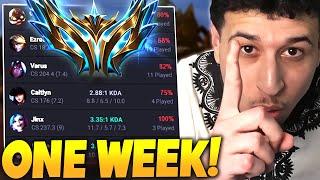 Final Games to 80% WR EUW Challenger (NO DRAVEN)!..| Humzh