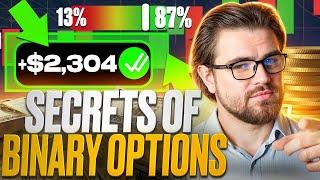  MOST PROFITABLE BINARY OPTIONS STRATEGY 2025 WITH HIGH-WIN SIGNALS!