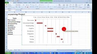 How To...Create a Basic Gantt Chart in Excel 2010