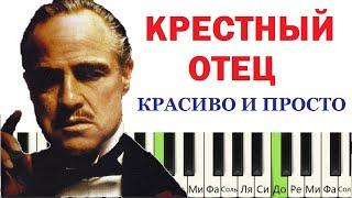 How EASY to play the GODFATHER piano (N.Rota)