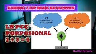 Load Balance 2 ISP Beda Kecepatan | Mikrotik Tutorial