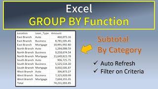 Excel Group By Function